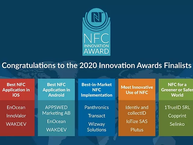 collectID NFC Innovation Awards