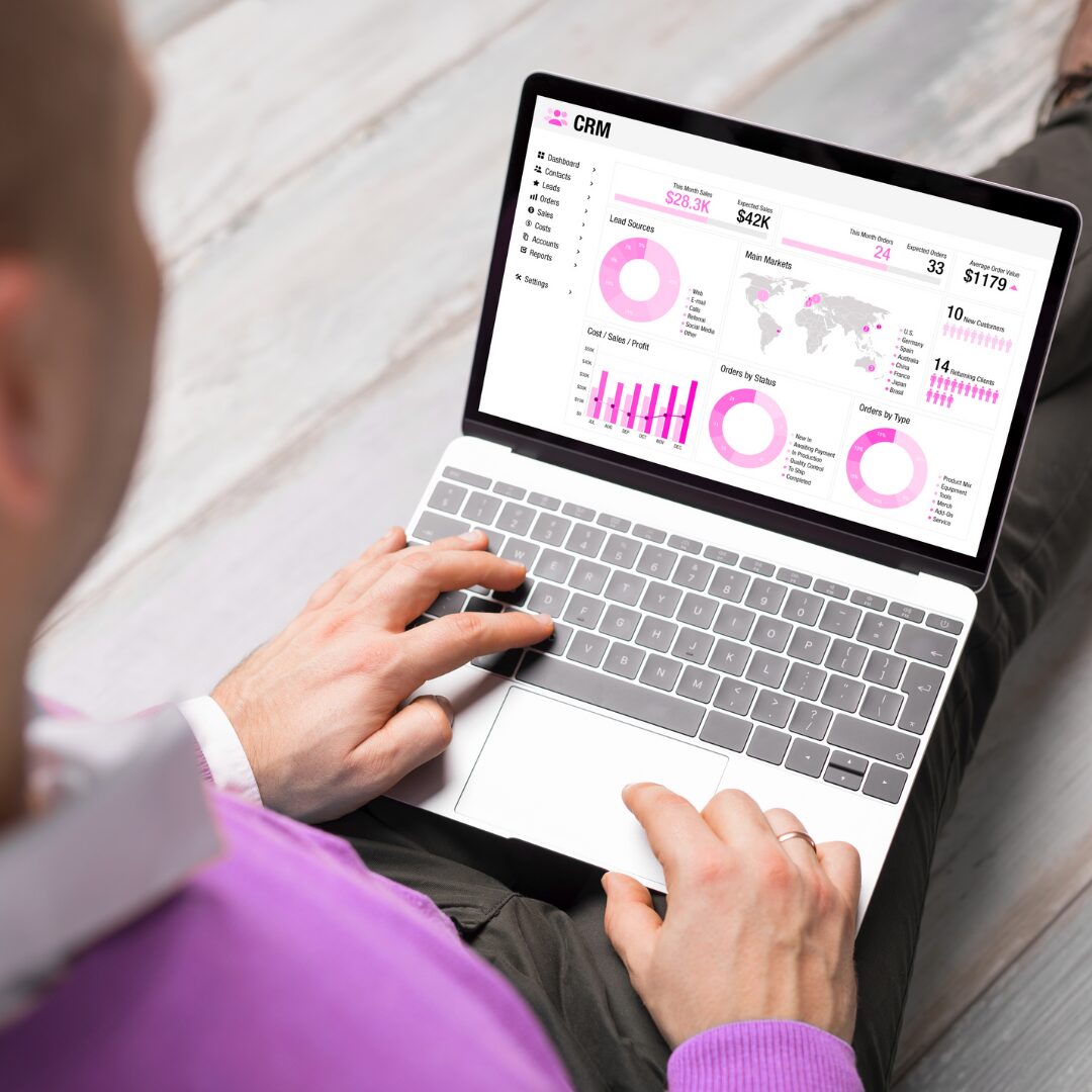 customer retention management systems