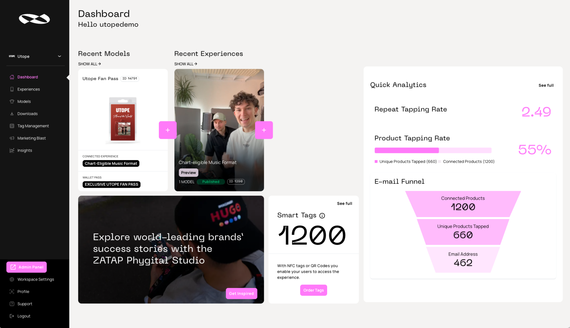 ZATAP WEBSITE DASHBOARD (1)